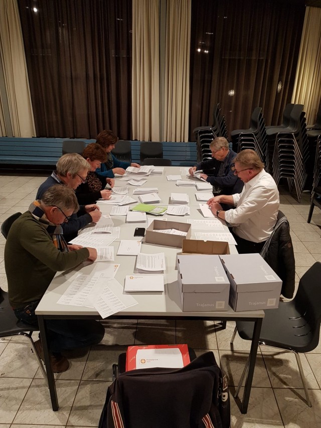 Actie Kerkbalans van start